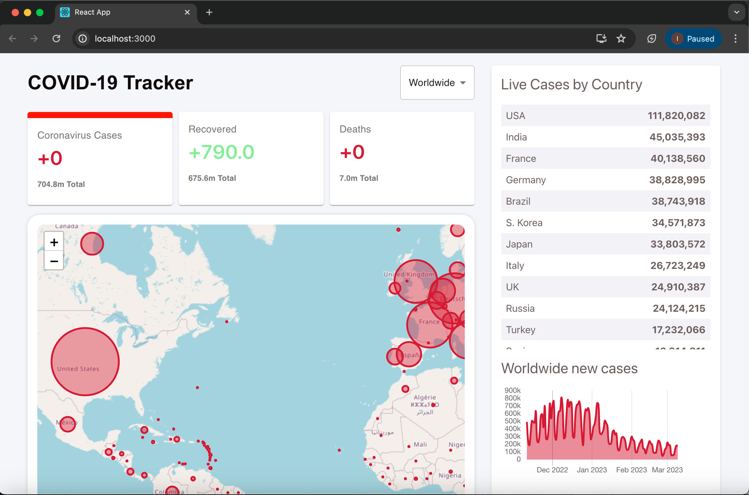 Screenshot of the Covid-19 tracker project